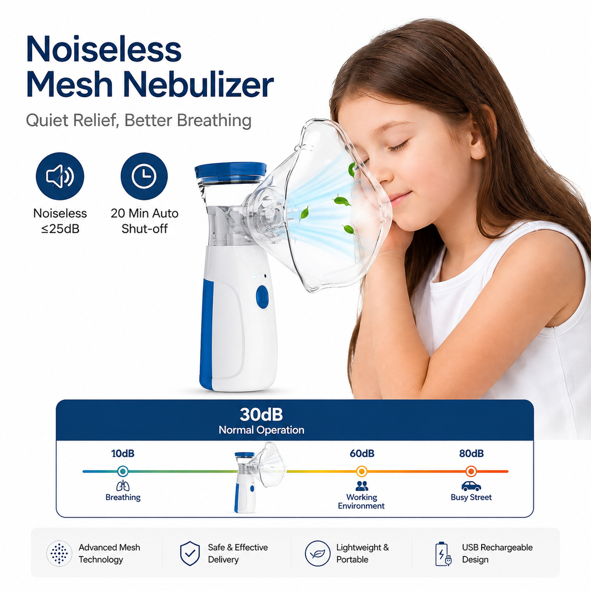 Portable Mesh Nebulizer Machine